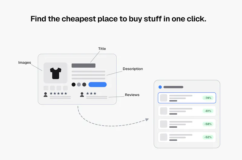 Findcheap screenshot 2