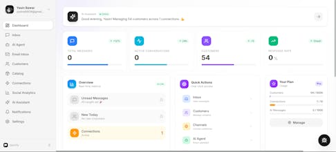 Genrify gallery image