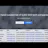 Growthlist
