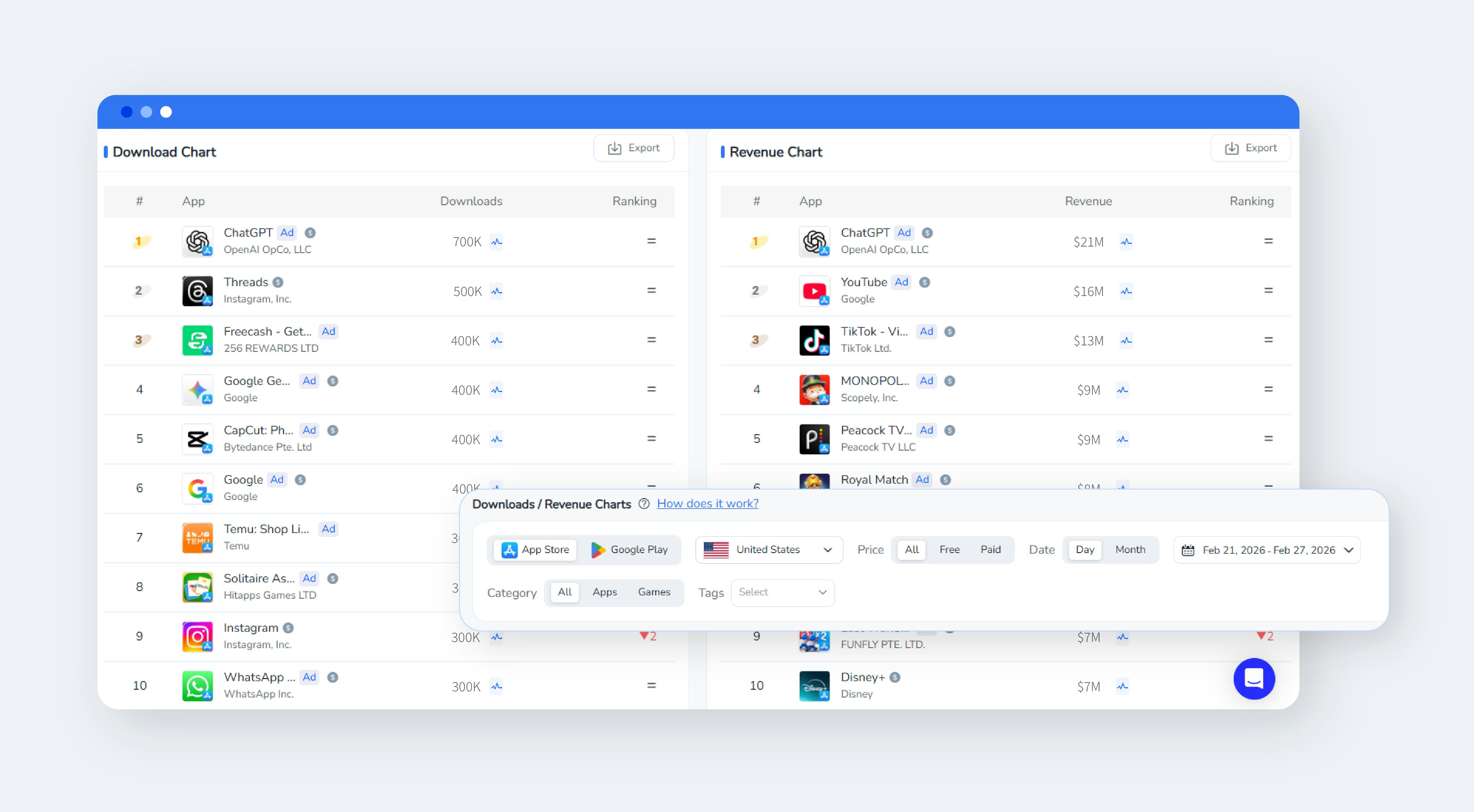 FoxData gallery image