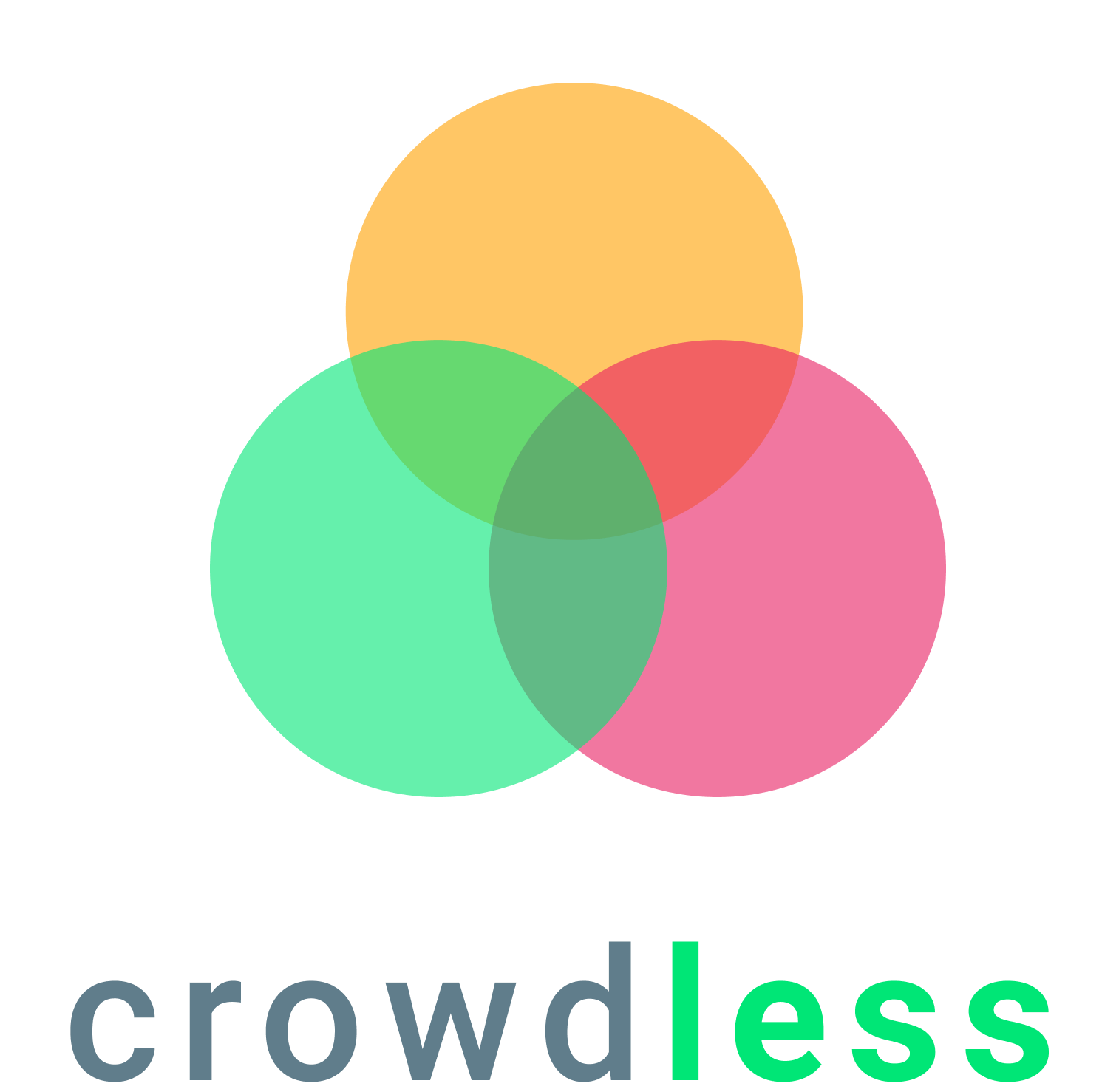 Crowdless
