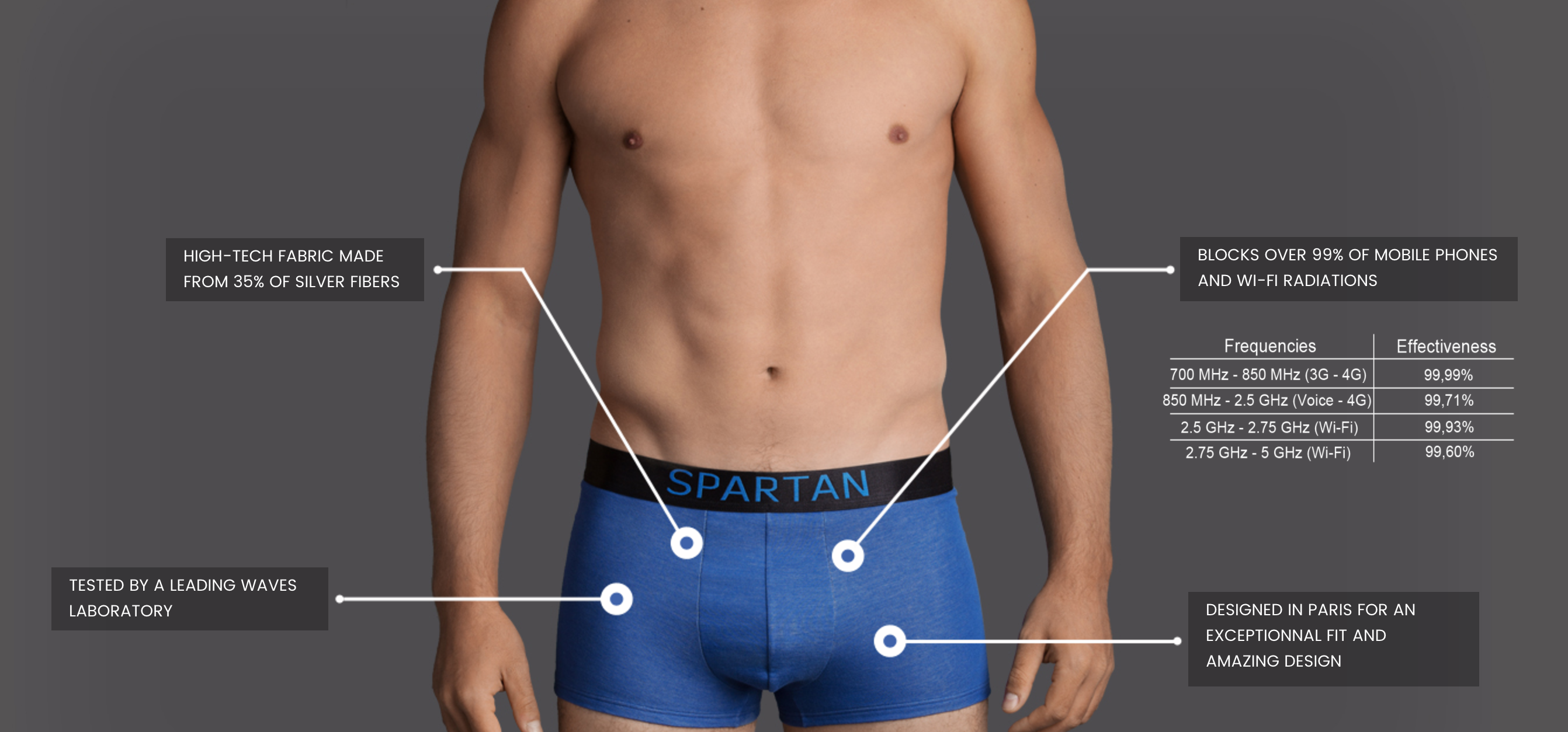 Spartan Underwear Image