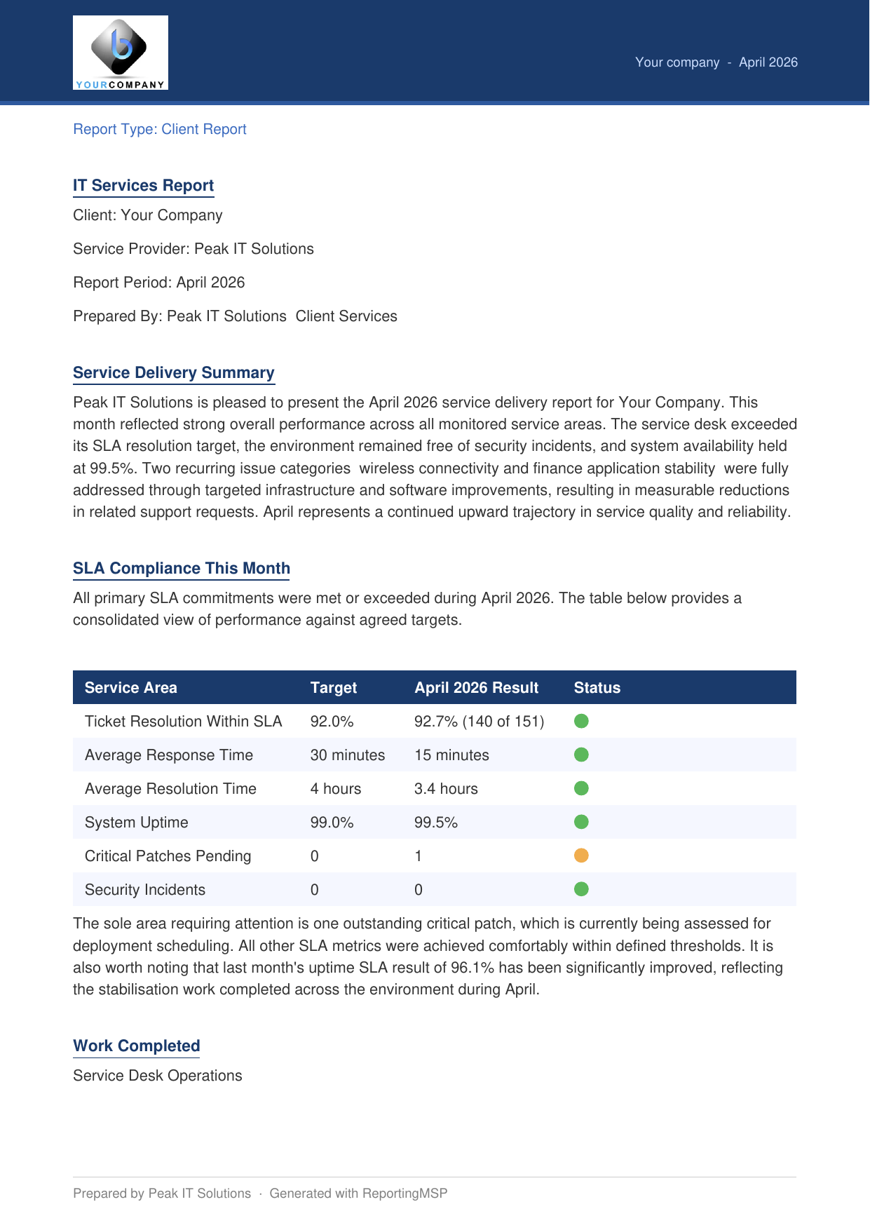 ReportingMSP gallery image