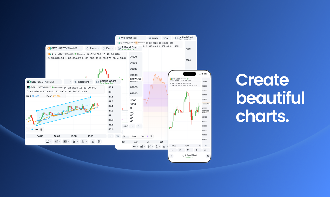 ChartReef gallery image