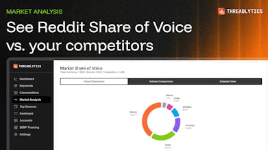 Threadlytics gallery image