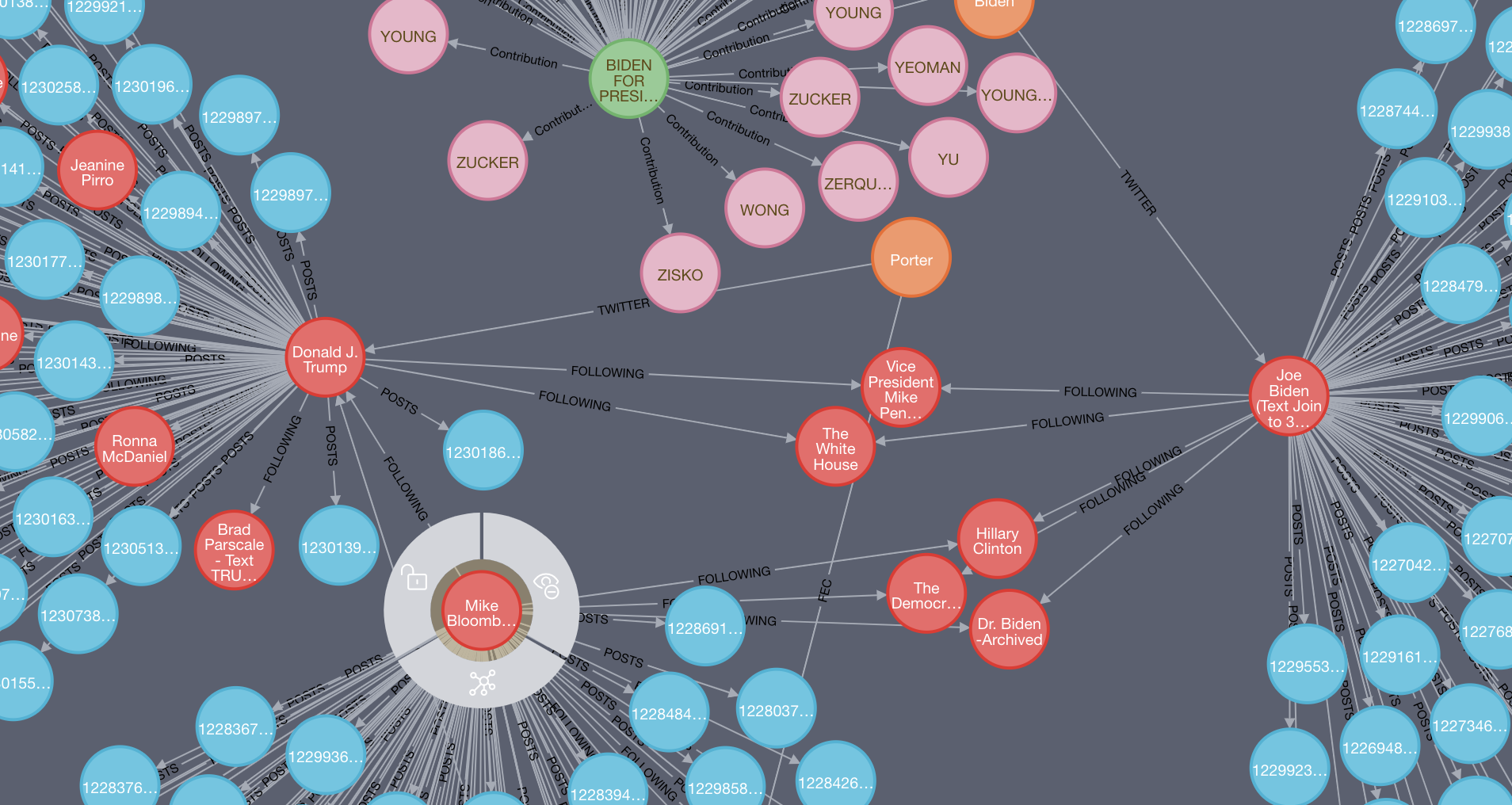 Pundit Analytics gallery image