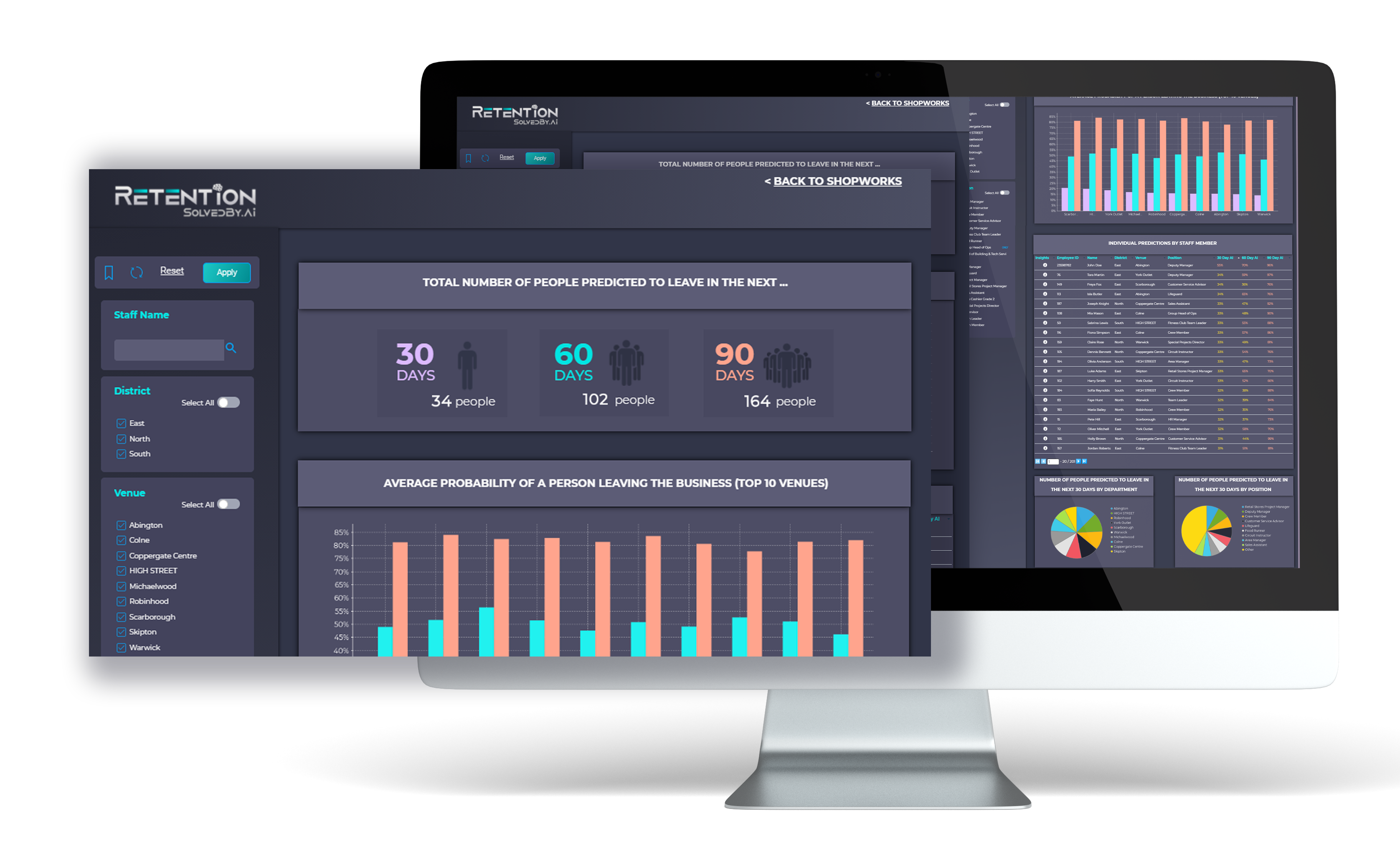 SolvedBy.Ai media 2