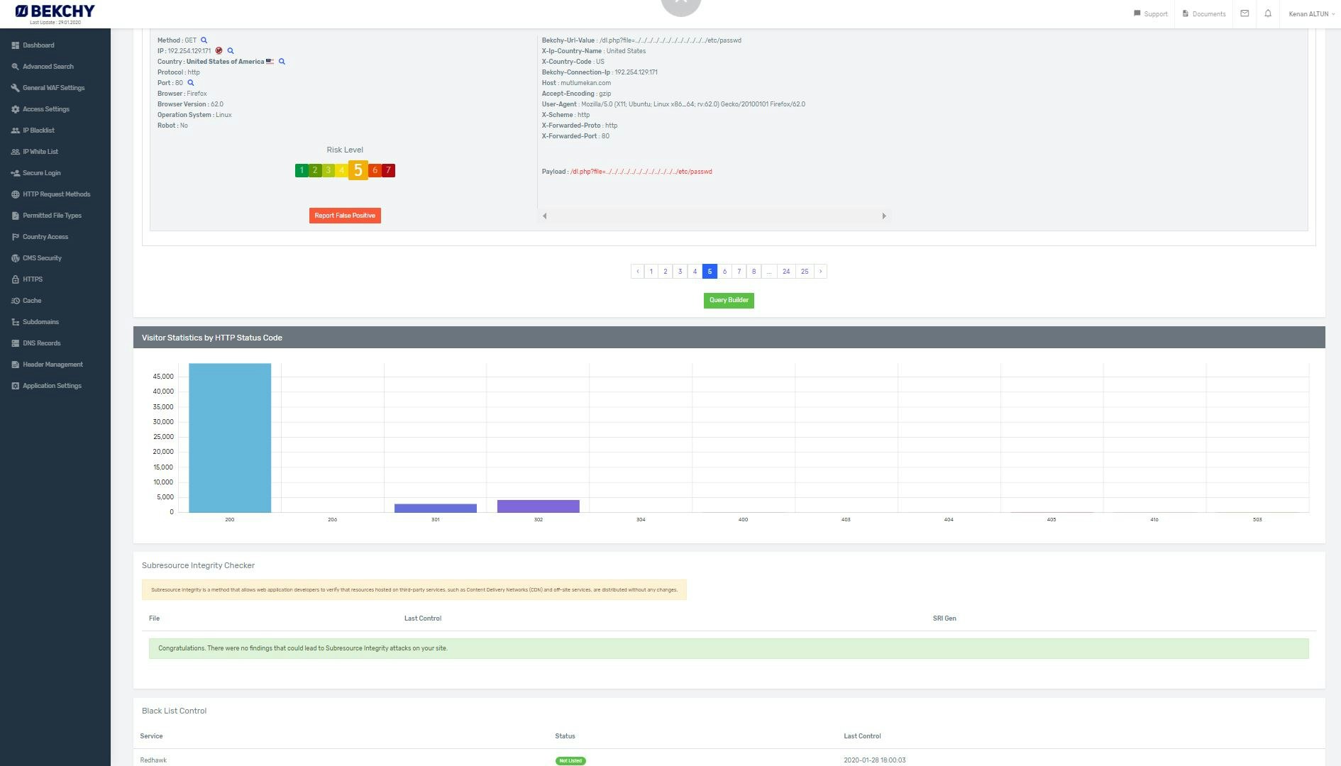 Bekchy gallery image