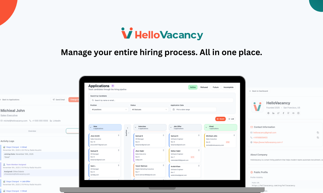 HelloVacancy gallery image