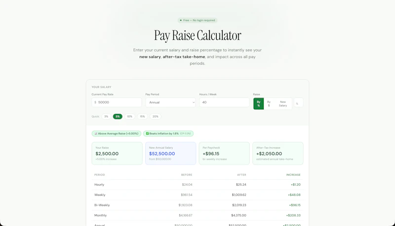Raise Calculator screenshot 2