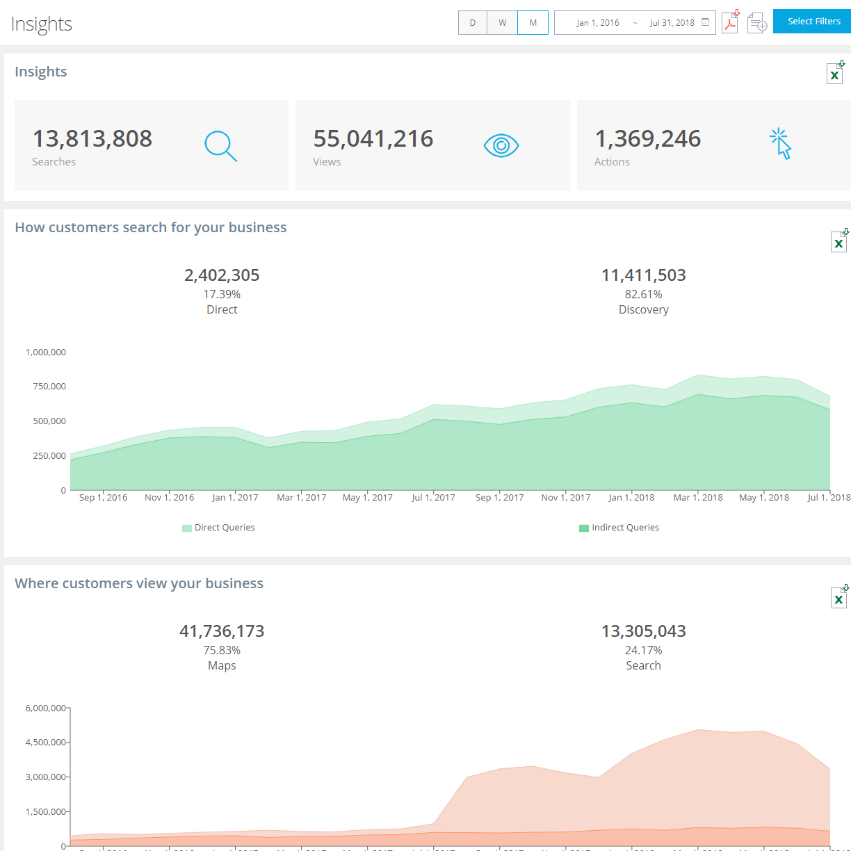 Insyghts.io gallery image