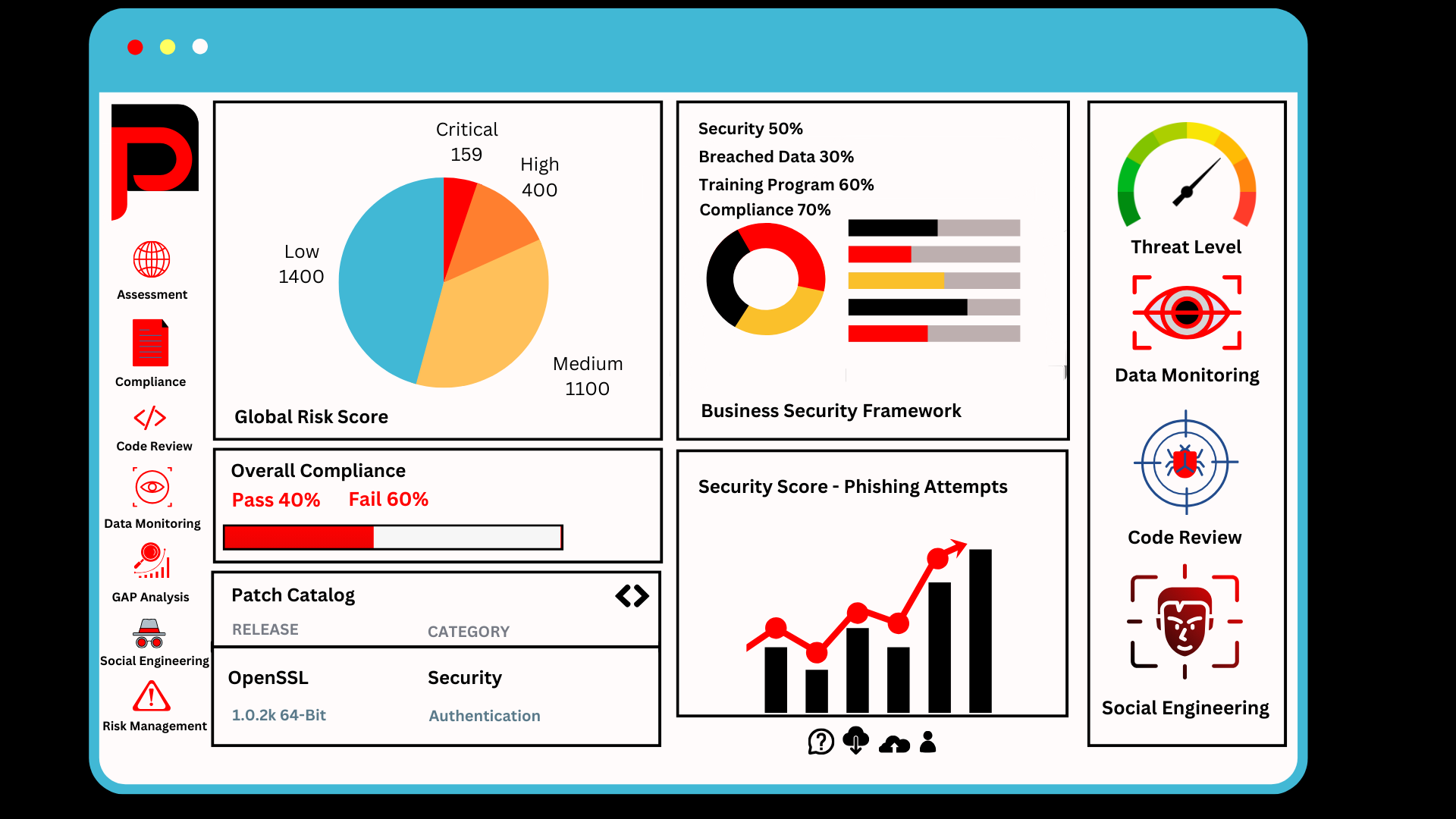 Pentest Pro media 1