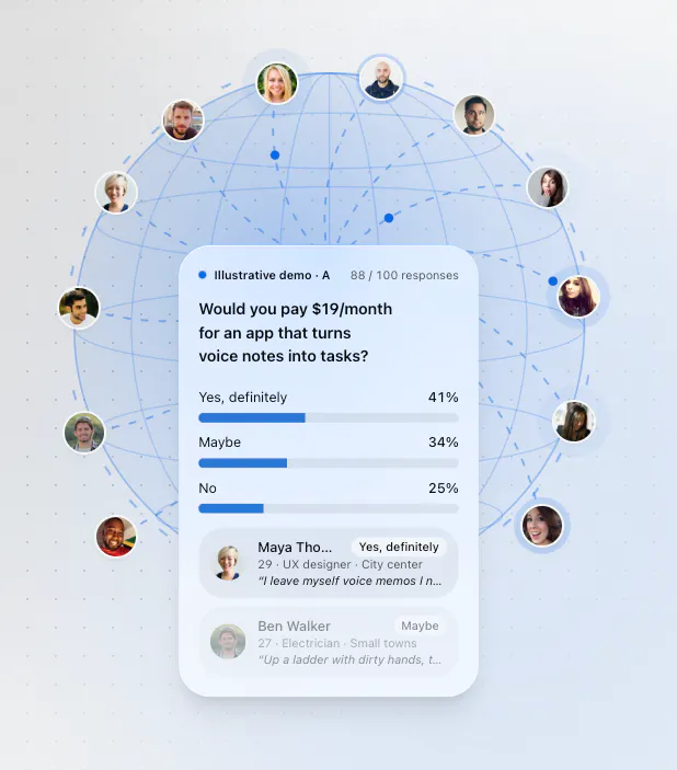 HumanPanel AI gallery image
