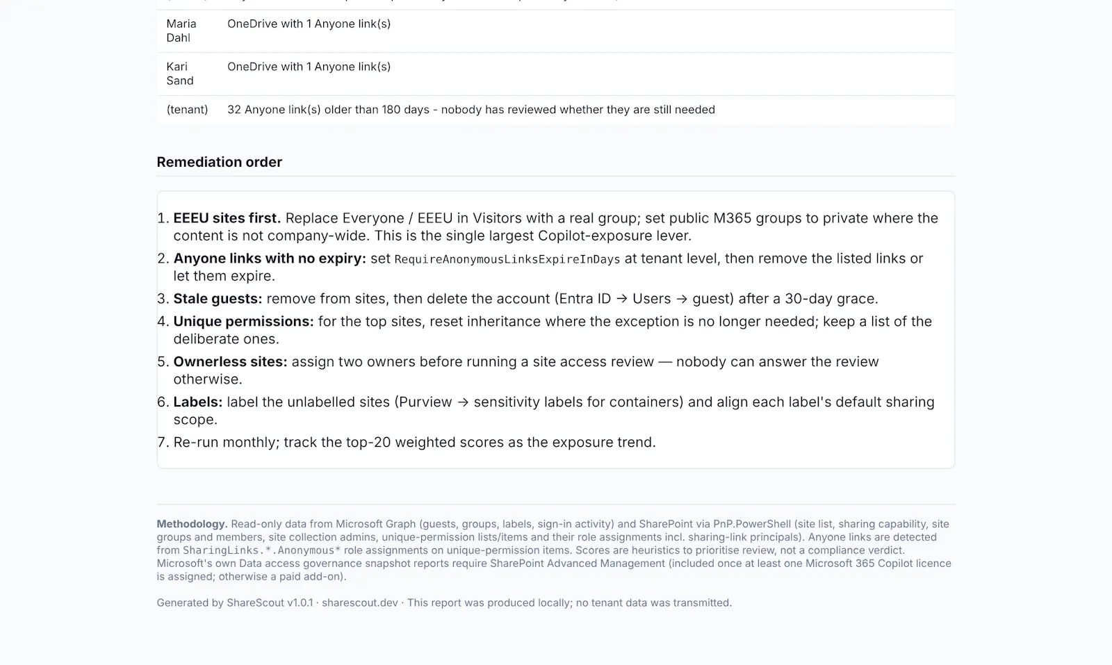 ShareScout screenshot 5