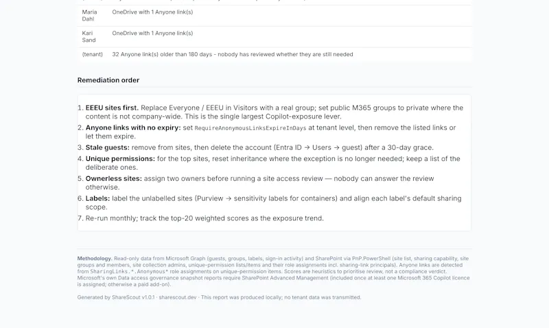 ShareScout screenshot 5