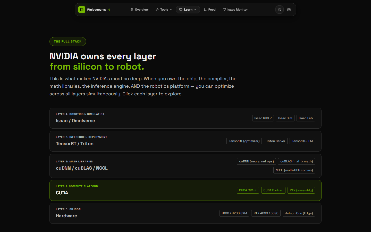 Robosynx gallery image