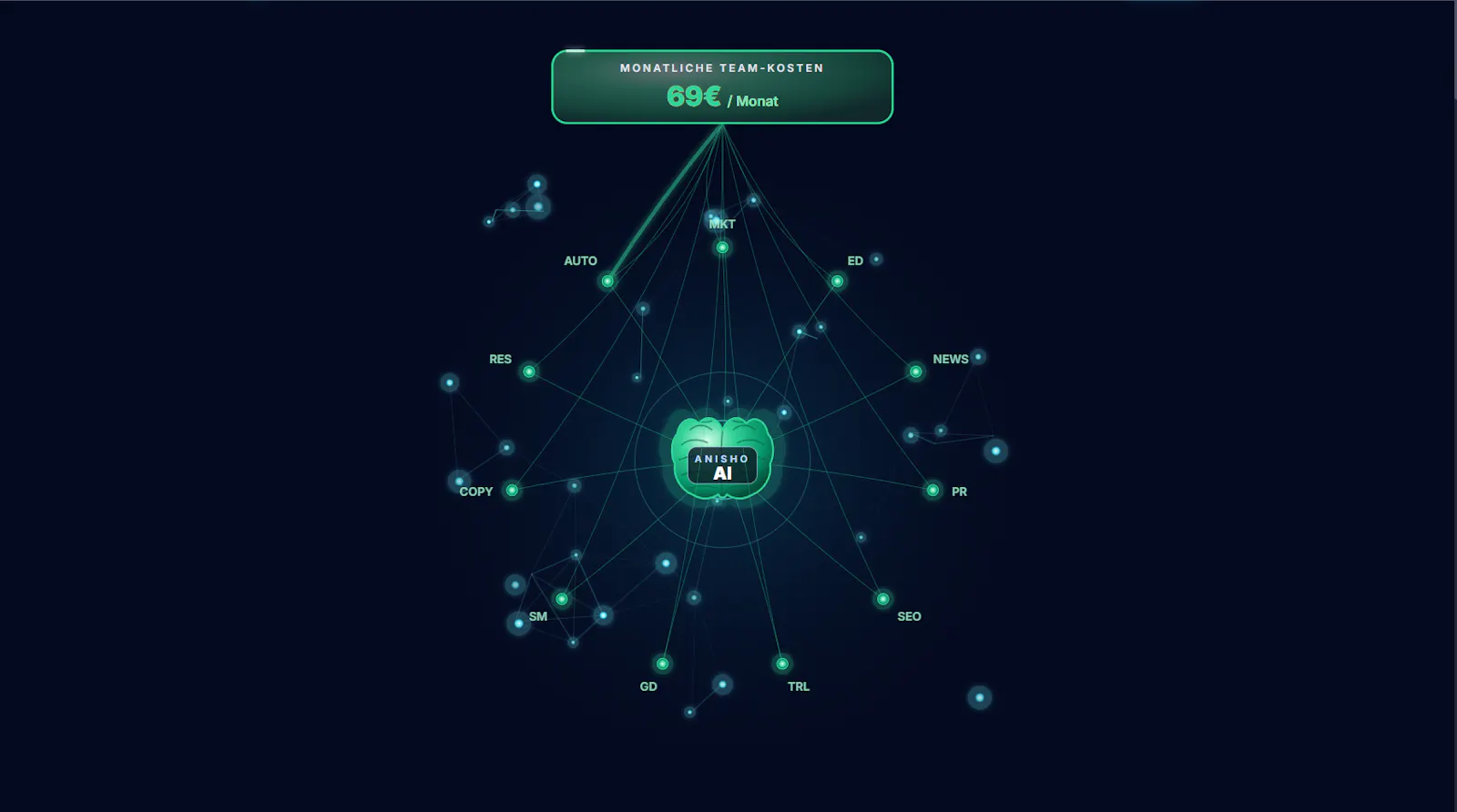 AnishoAI screenshot 1