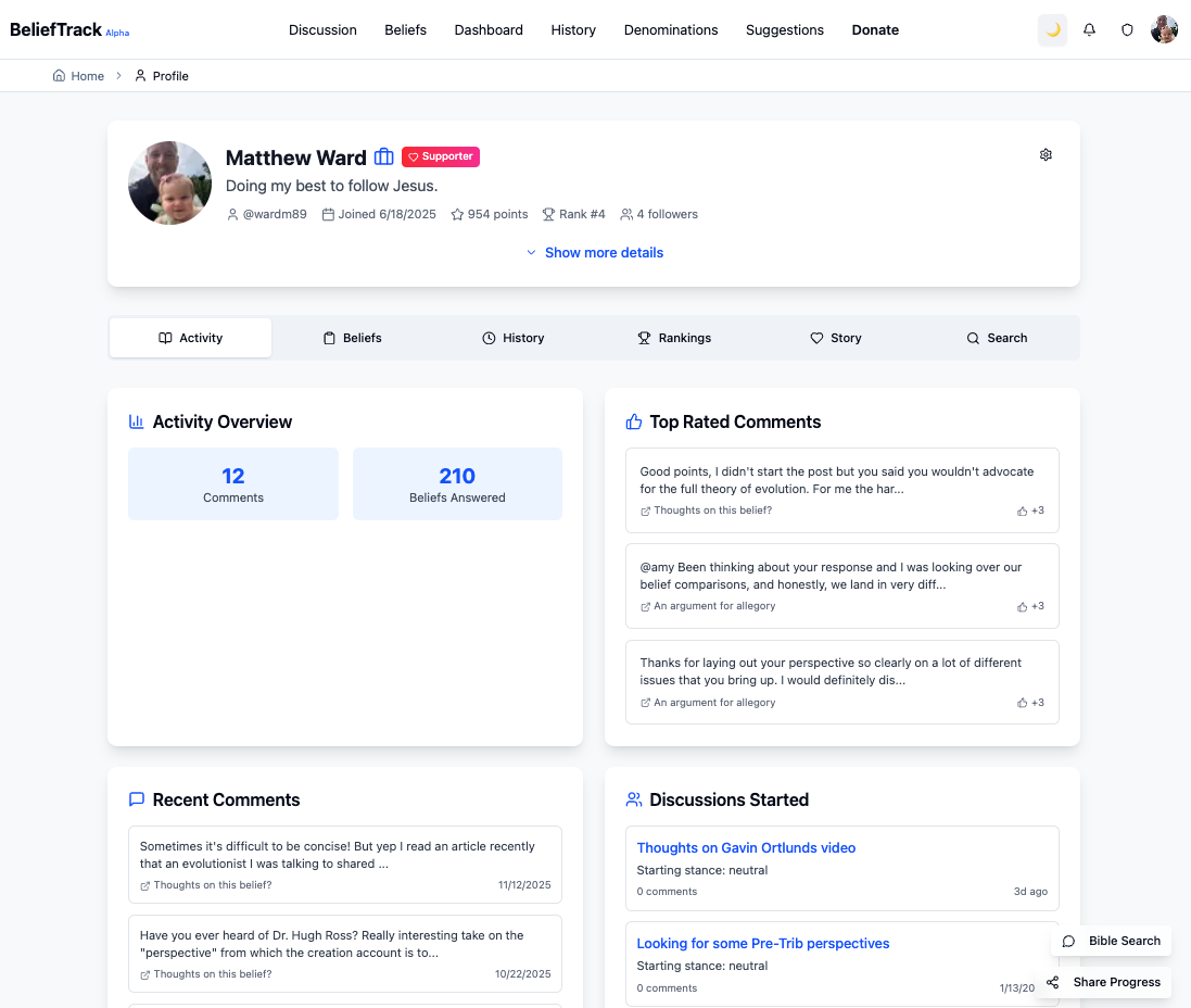 BeliefTrack gallery image