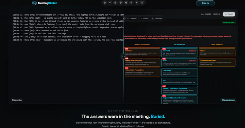 MeetingSketch screenshot 3