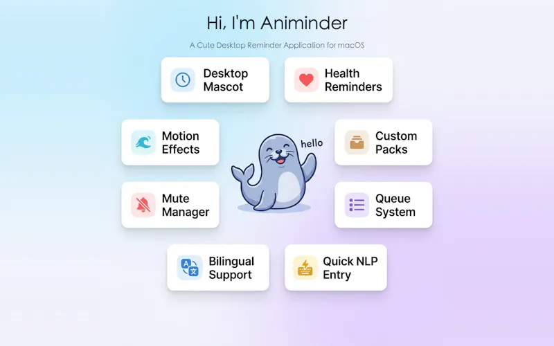 Animinder - Your desktop animal reminder screenshot 1