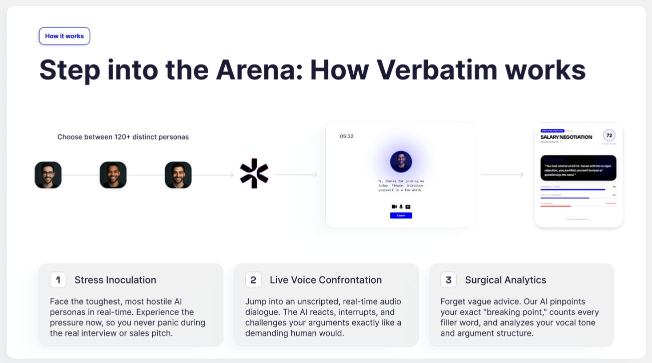 Verbatim gallery image