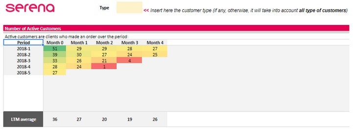 In Cohorts We Trust gallery image