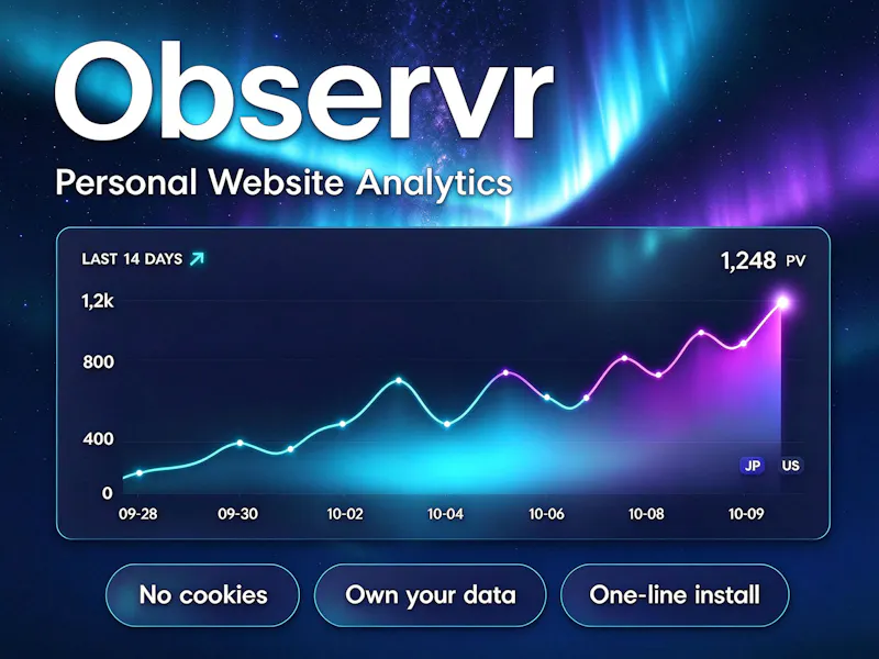 Observr screenshot 1