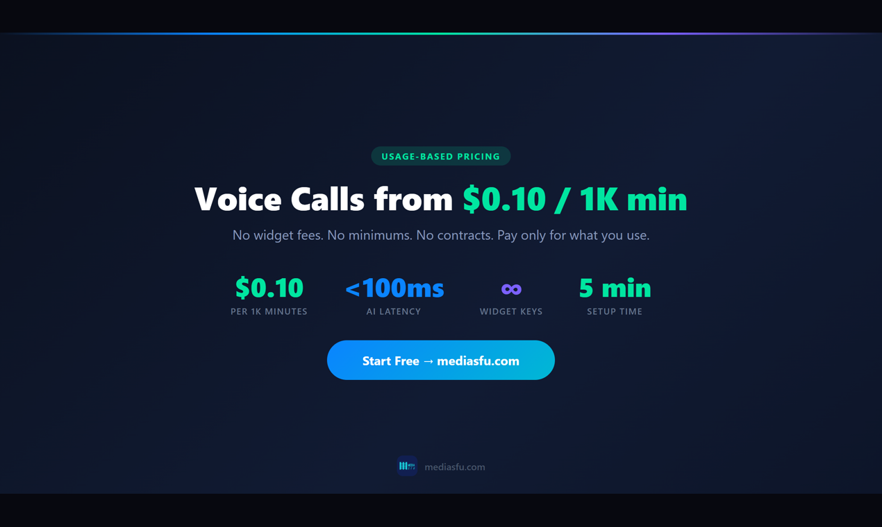 MediaSFU - Screenshot 3 showing product features and functionality