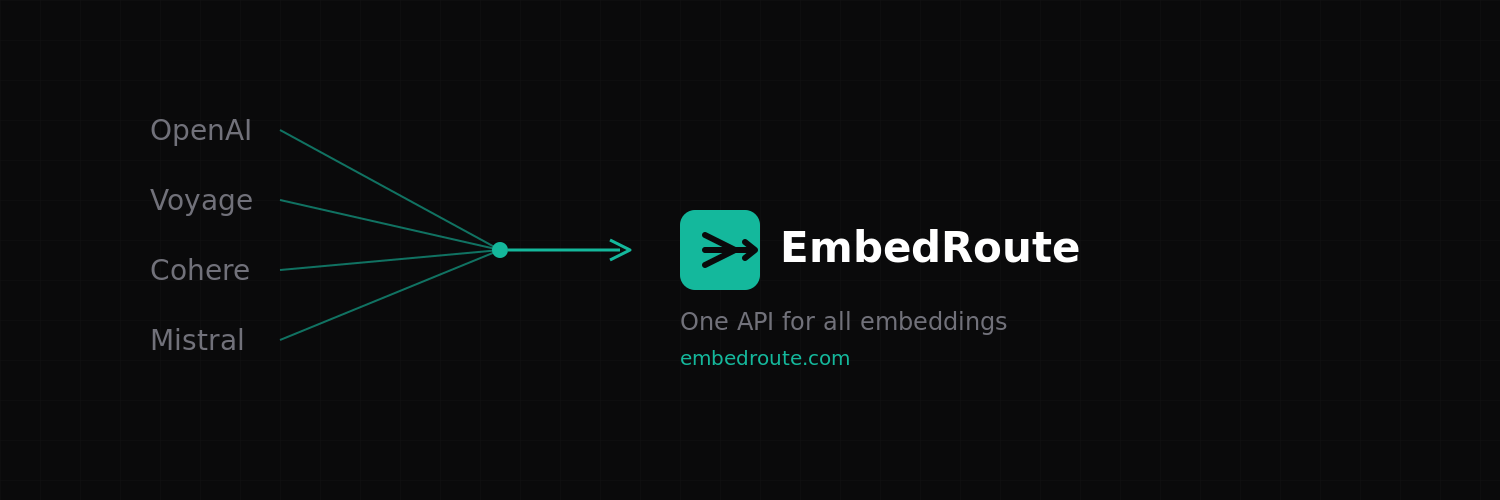 Embed Route - Main product screenshot demonstrating key features and user interface