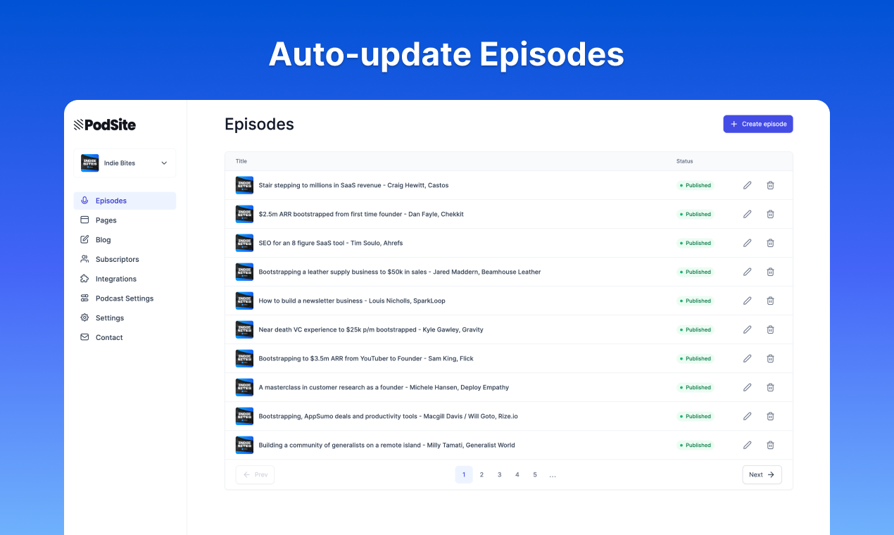 Media Kebocoran - Builder Laman Web Drag & Drop untuk podcast 2