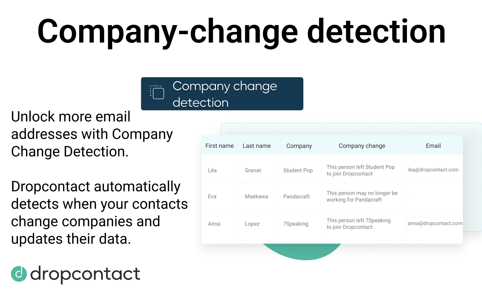 Media Dropcontact - Cari e -mel yang disahkan - tiada pangkalan data - hanya sihir 4