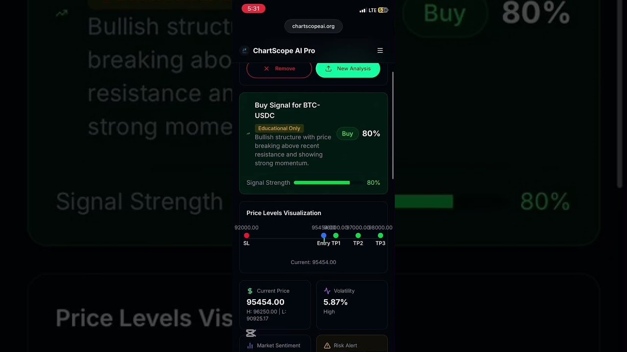 ChartScope AI Pro gallery image