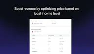 SurgeGrowth