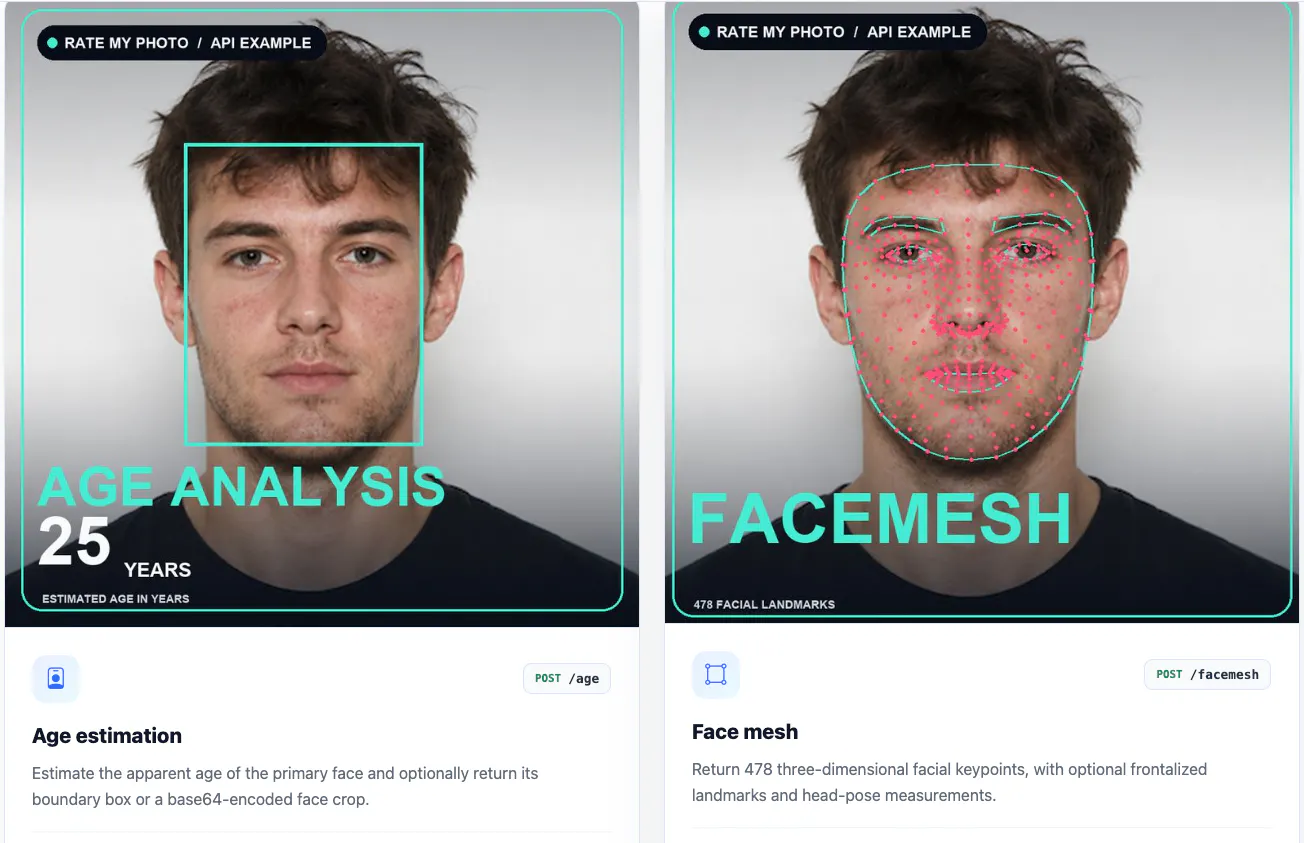 Facial analysis API gallery image