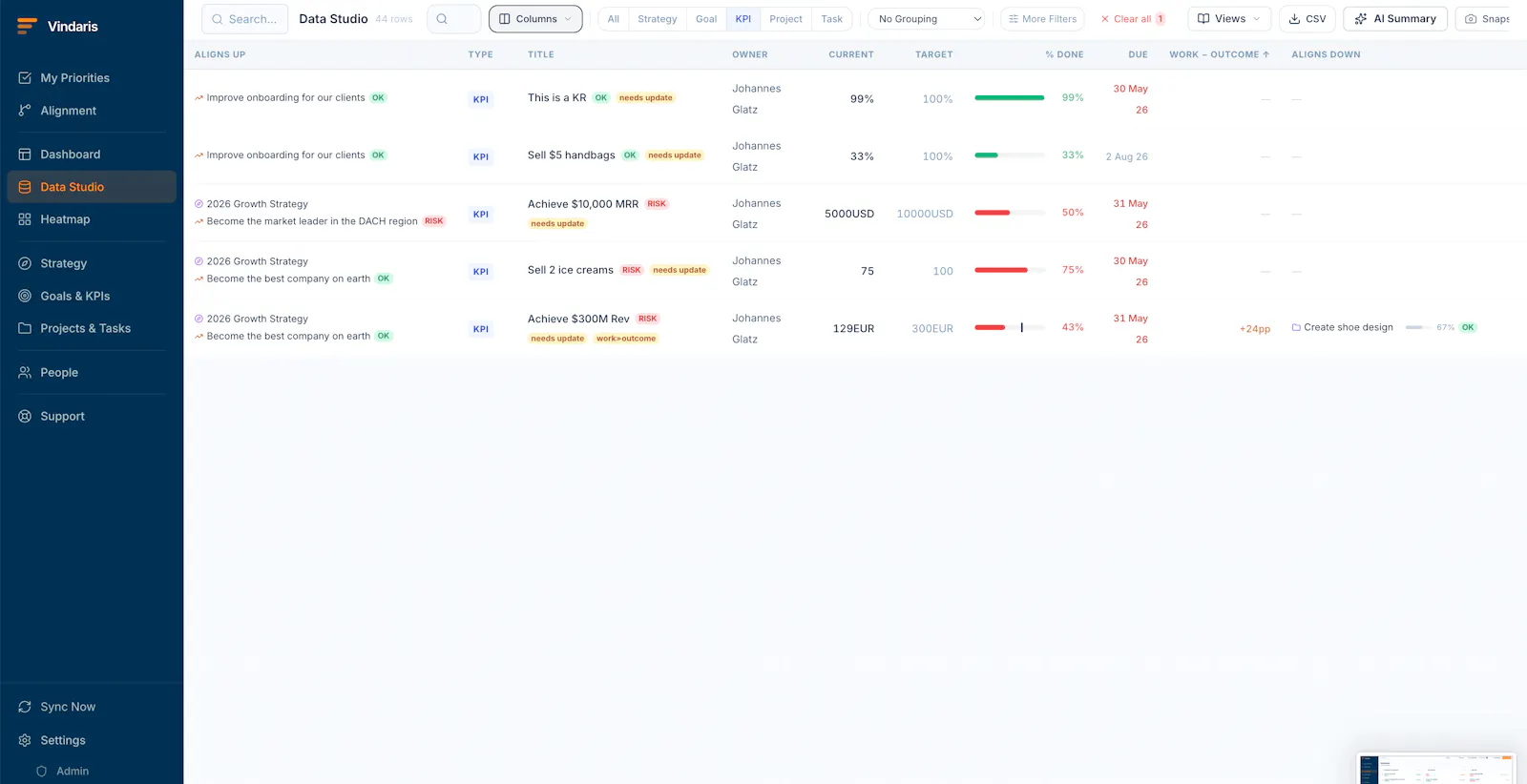 Vindaris - Strategy Execution Software screenshot 6