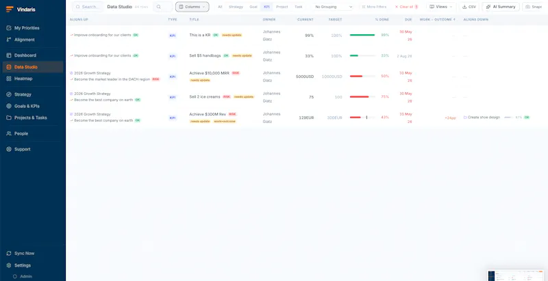 Vindaris - Strategy Execution Software screenshot 6