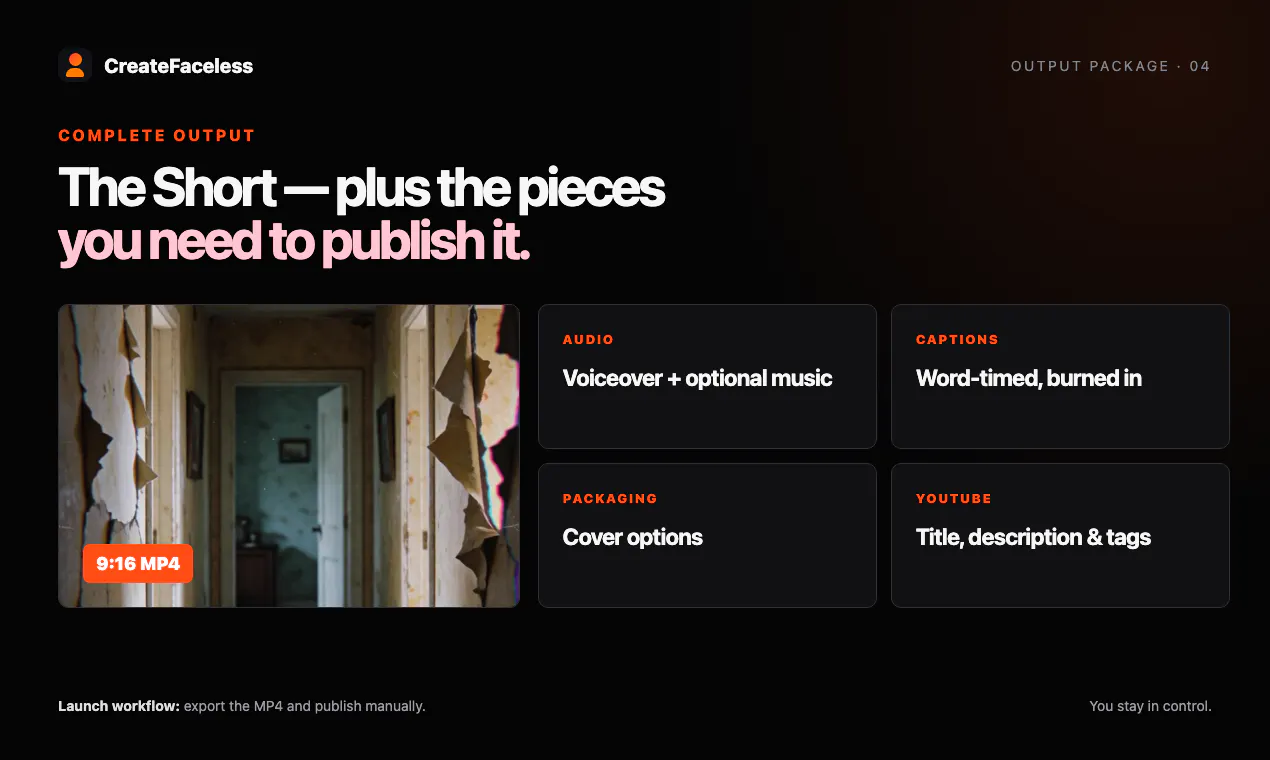 CreateFaceless 截图 4