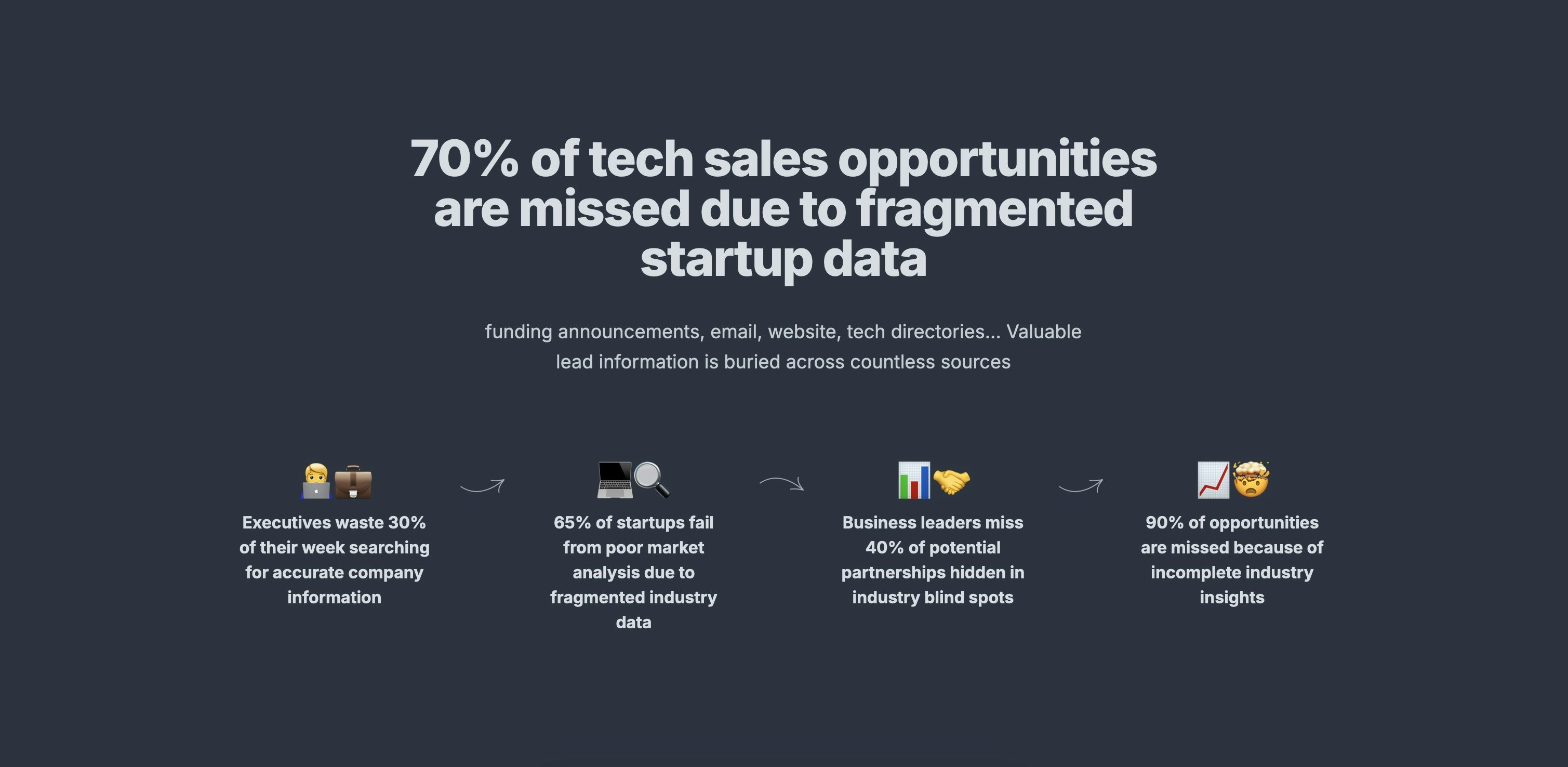 atechstartup media 2