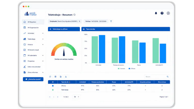 WorkMeter screenshot 6