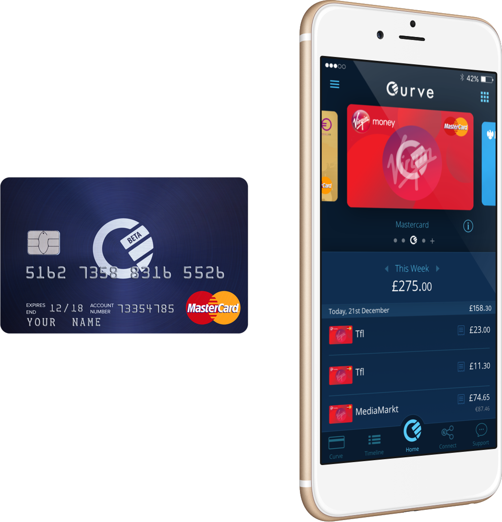 Bell Curve Growth Marketing Training gallery image