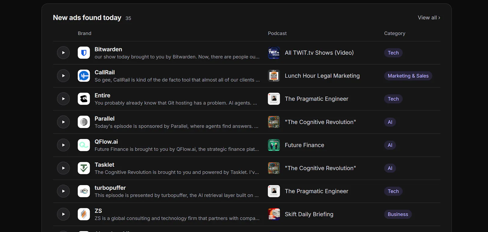 Podcast Ad Library screenshot 2