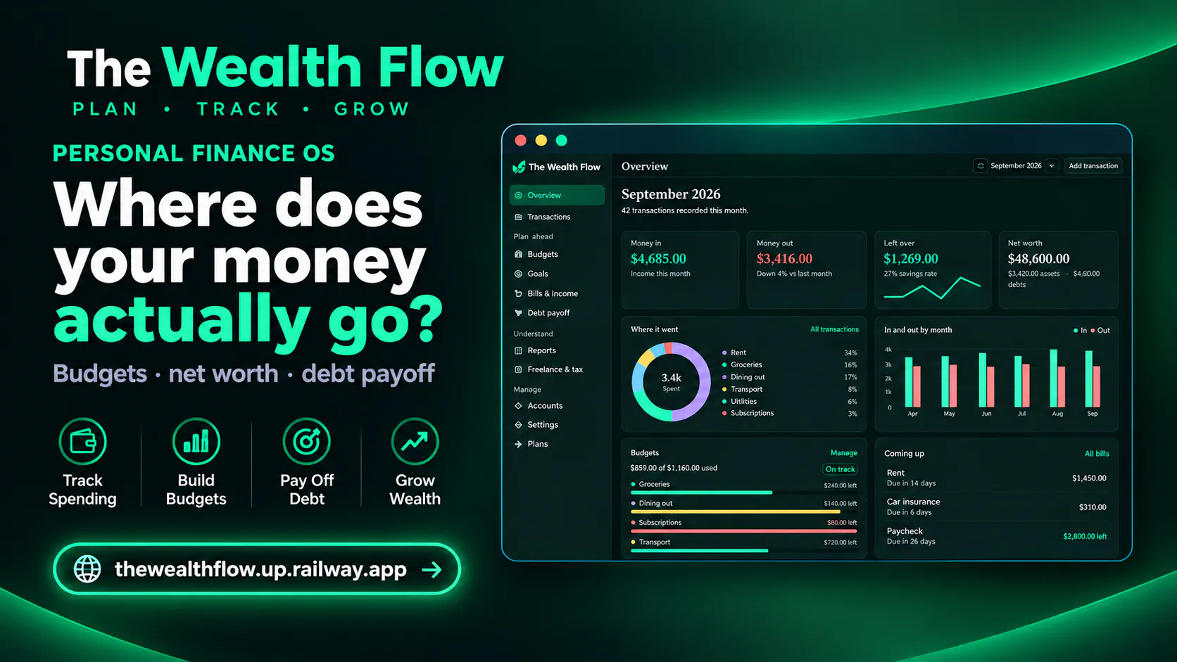 The Wealth Flow
