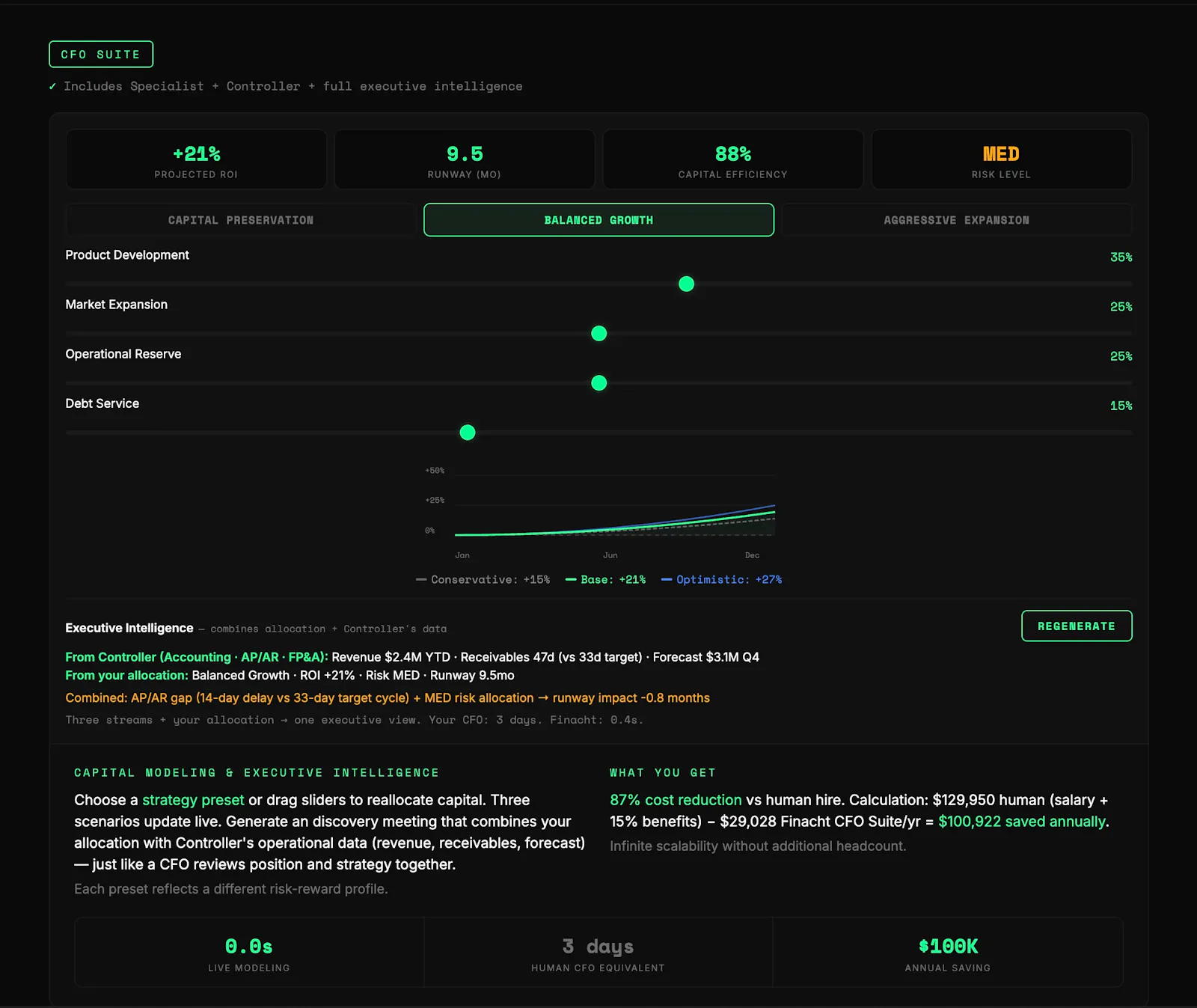 Finacht screenshot 3