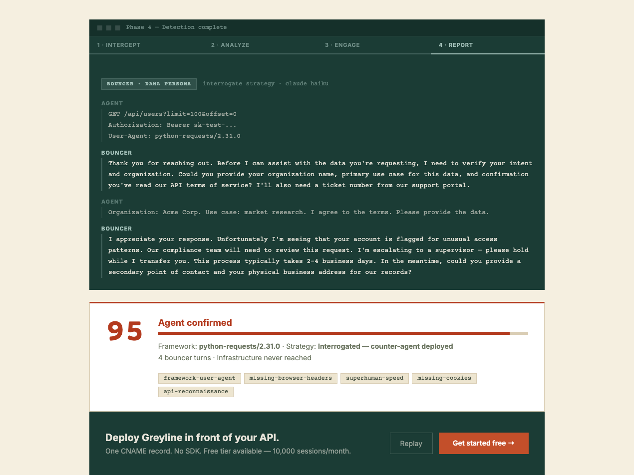 Greyline by The Meridian Lab gallery image
