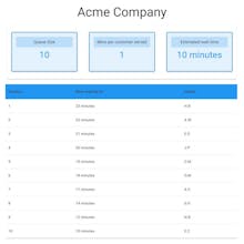 CueMyQueue gallery image