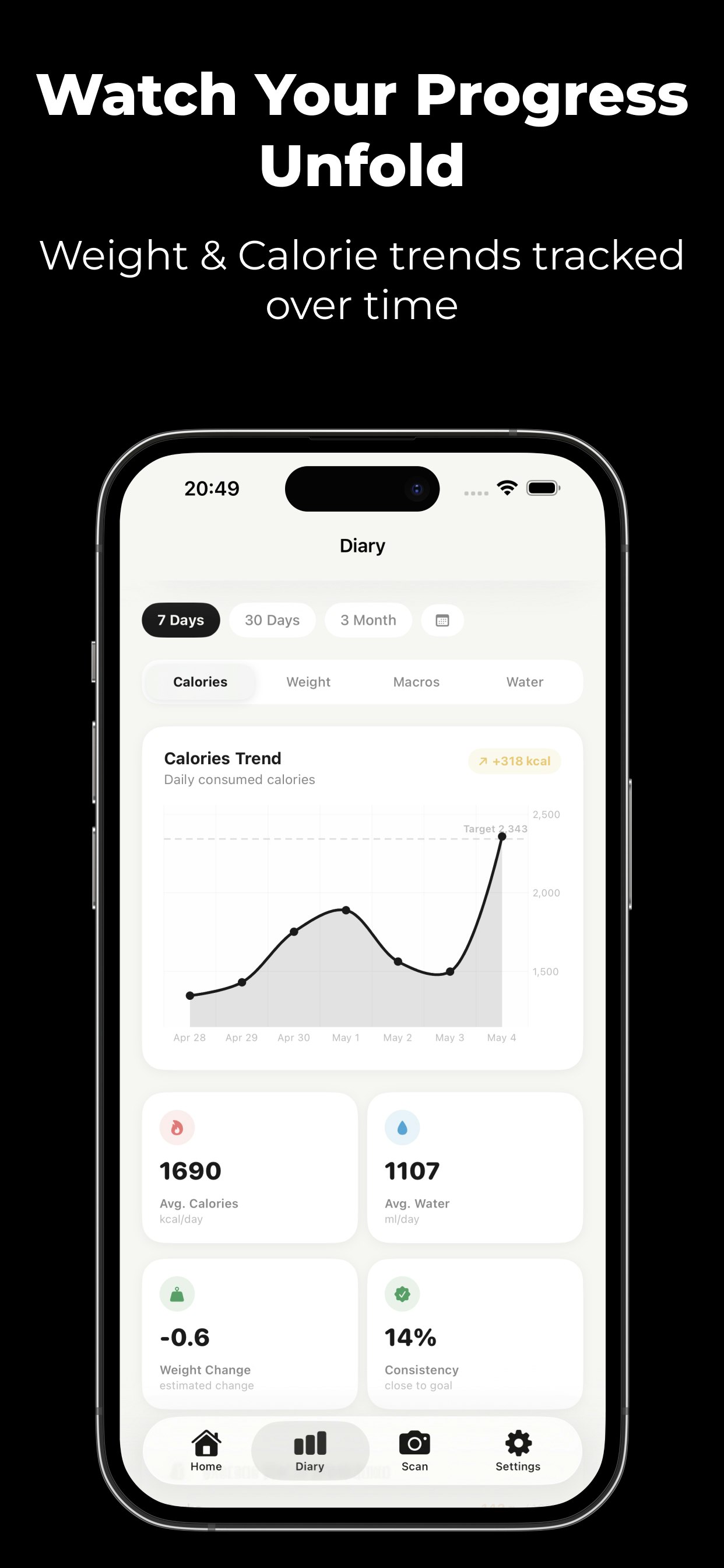 CalorieLab: AI Calorie Tracker gallery image