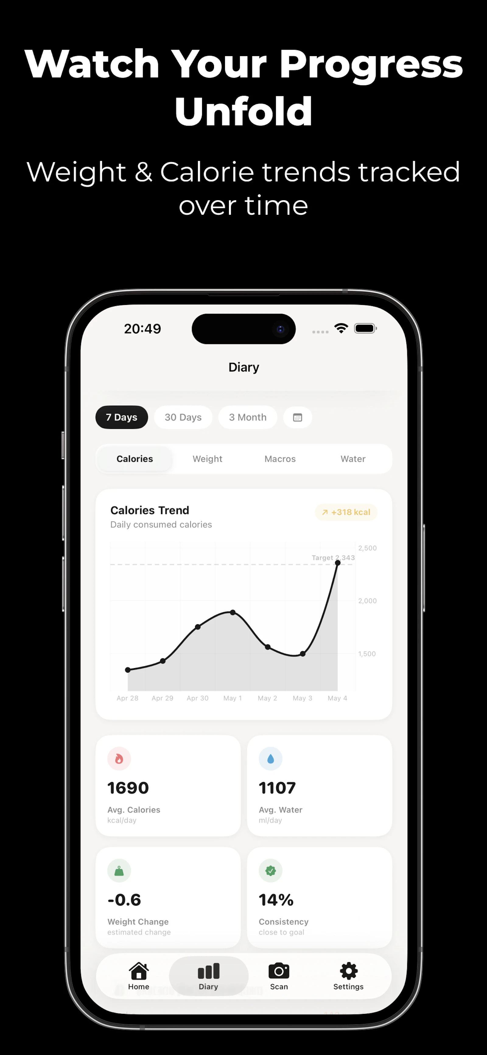 CalorieLab: AI Calorie Tracker screenshot 5