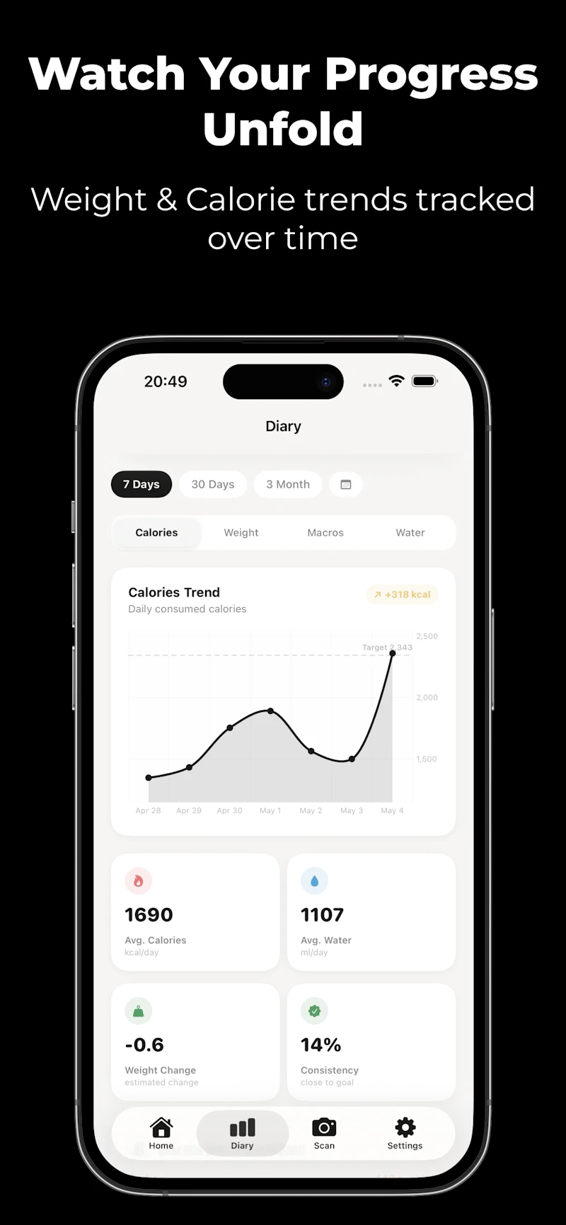 CalorieLab: AI Calorie Tracker screenshot 5