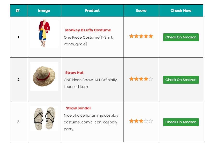 Cosplaymagicknights gallery image