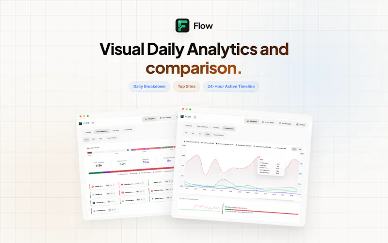 Flow - Website Blocker & Habit Tracker screenshot 1